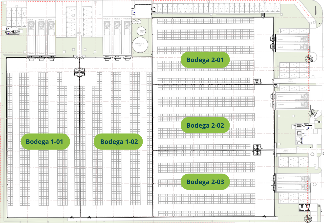Planos de distribución de las bodegas EcoFlex.